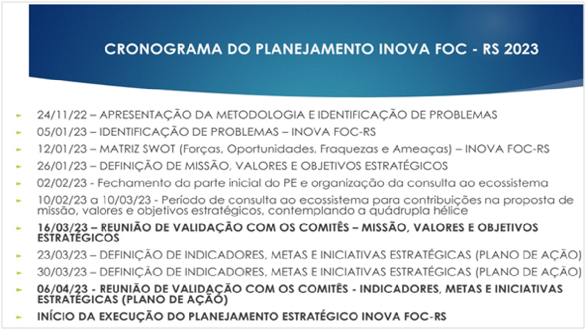 Cronograma FOC