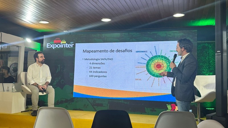Apresentação na Expointer